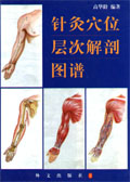 The Atlas of Layered Anatomy of Acupoints (Gao Hualing)